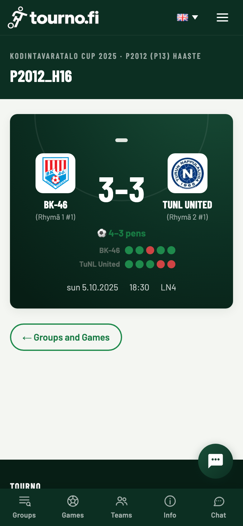 Match page with penalty shootout